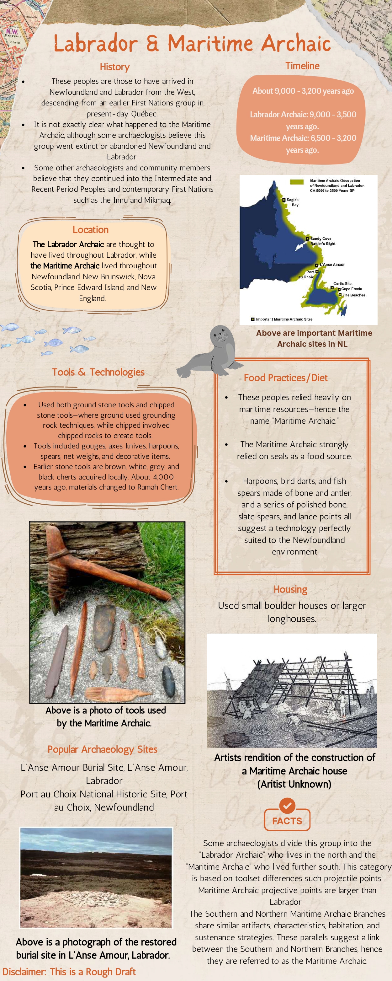Sample Infographic Labrador & Maritime Archaic